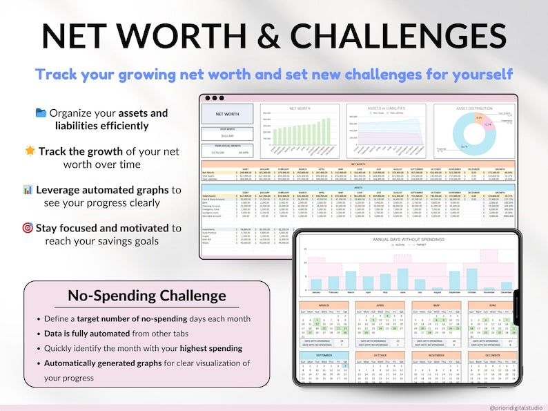 Ultimate Annual Budget Spreadsheet
