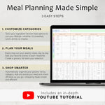Weekly Meal Planner And Grocery List