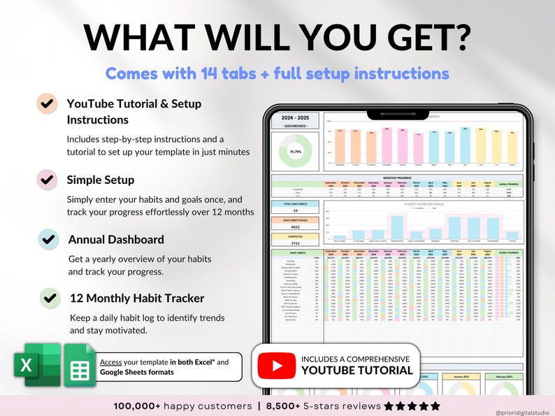 Annual Habit Tracker Spreadsheet