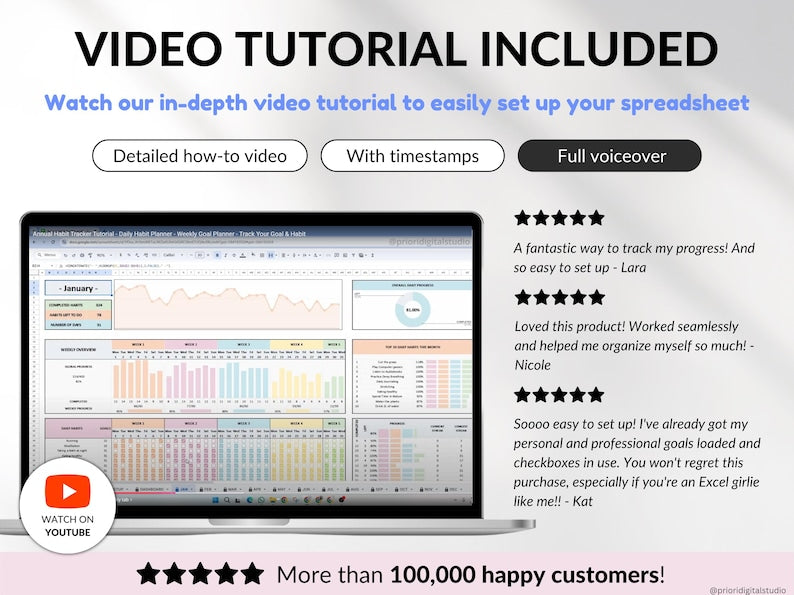 Annual Habit Tracker Spreadsheet