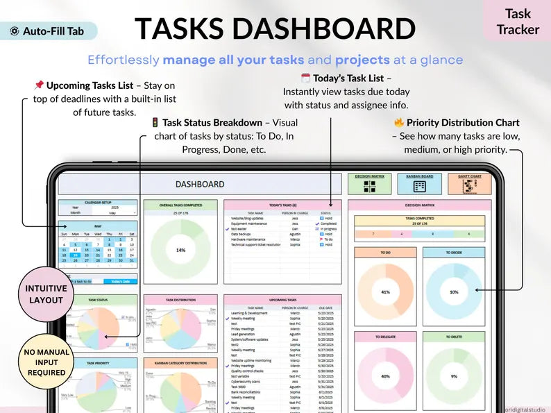 The Ultimate Life Organizer Package