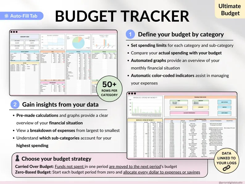 The Ultimate Life Organizer Package