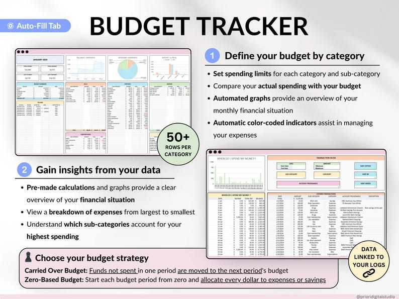 Ultimate Annual Budget Spreadsheet