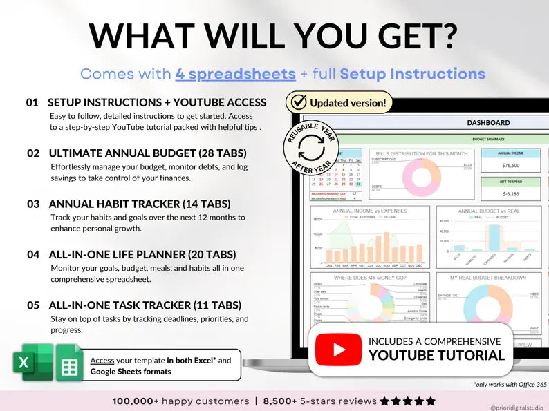 The Ultimate Life Organizer Package