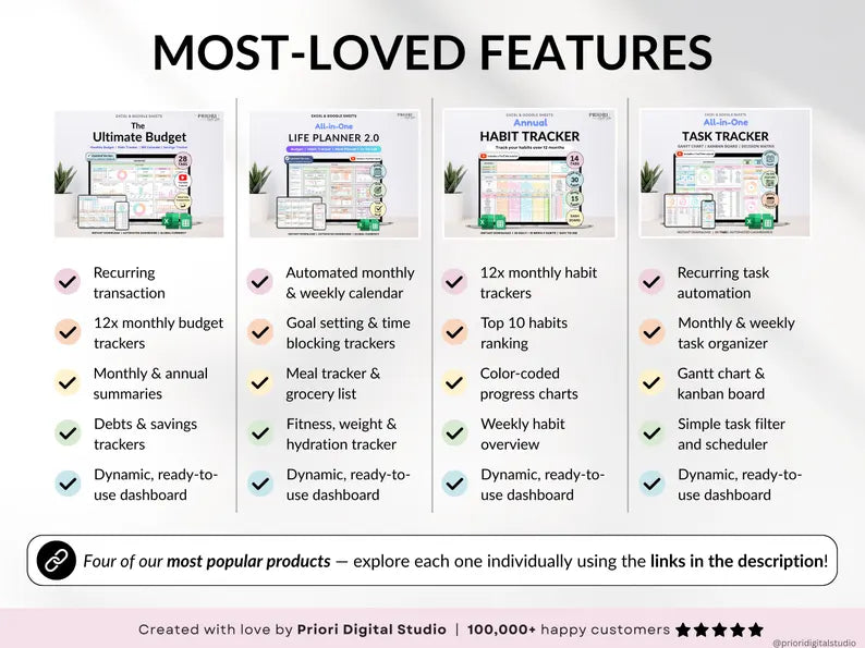 The Ultimate Life Organizer Package