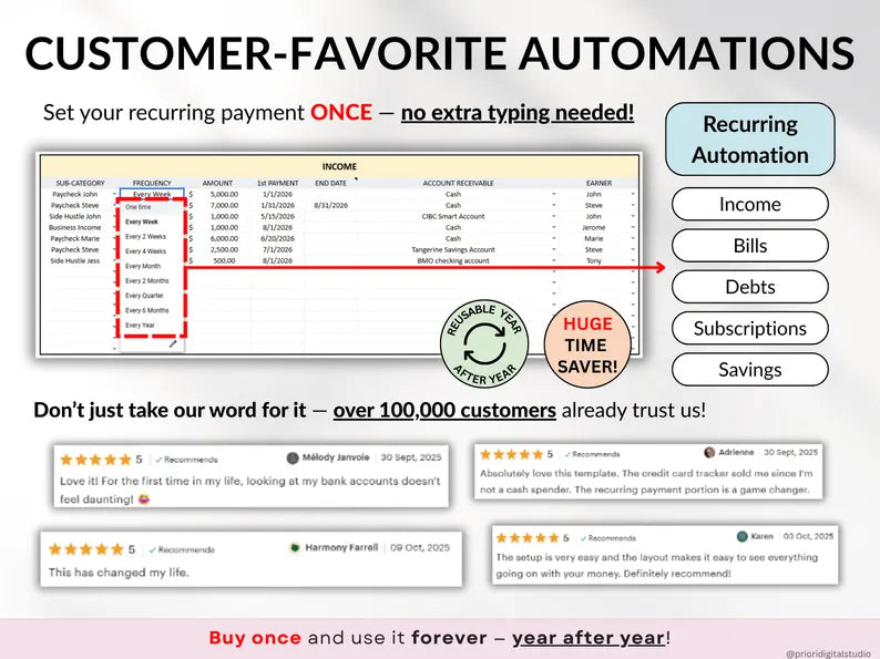The Ultimate Life Organizer Package