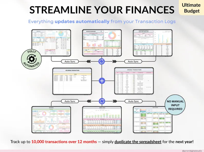 The Ultimate Life Organizer Package
